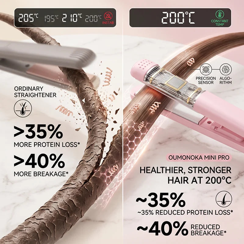 3-in-1 Ceramic Hair Styling Iron