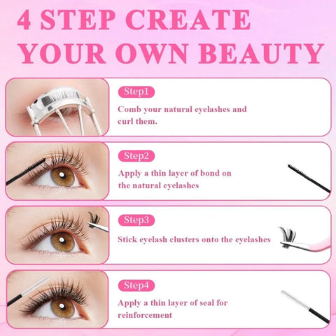 Review Card