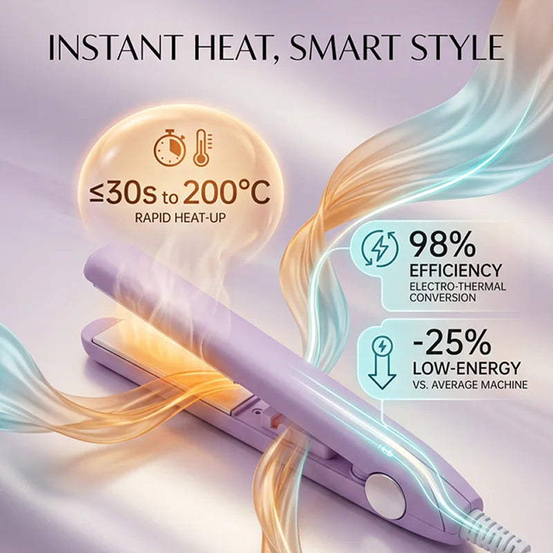 3-in-1 Ceramic Hair Styling Iron